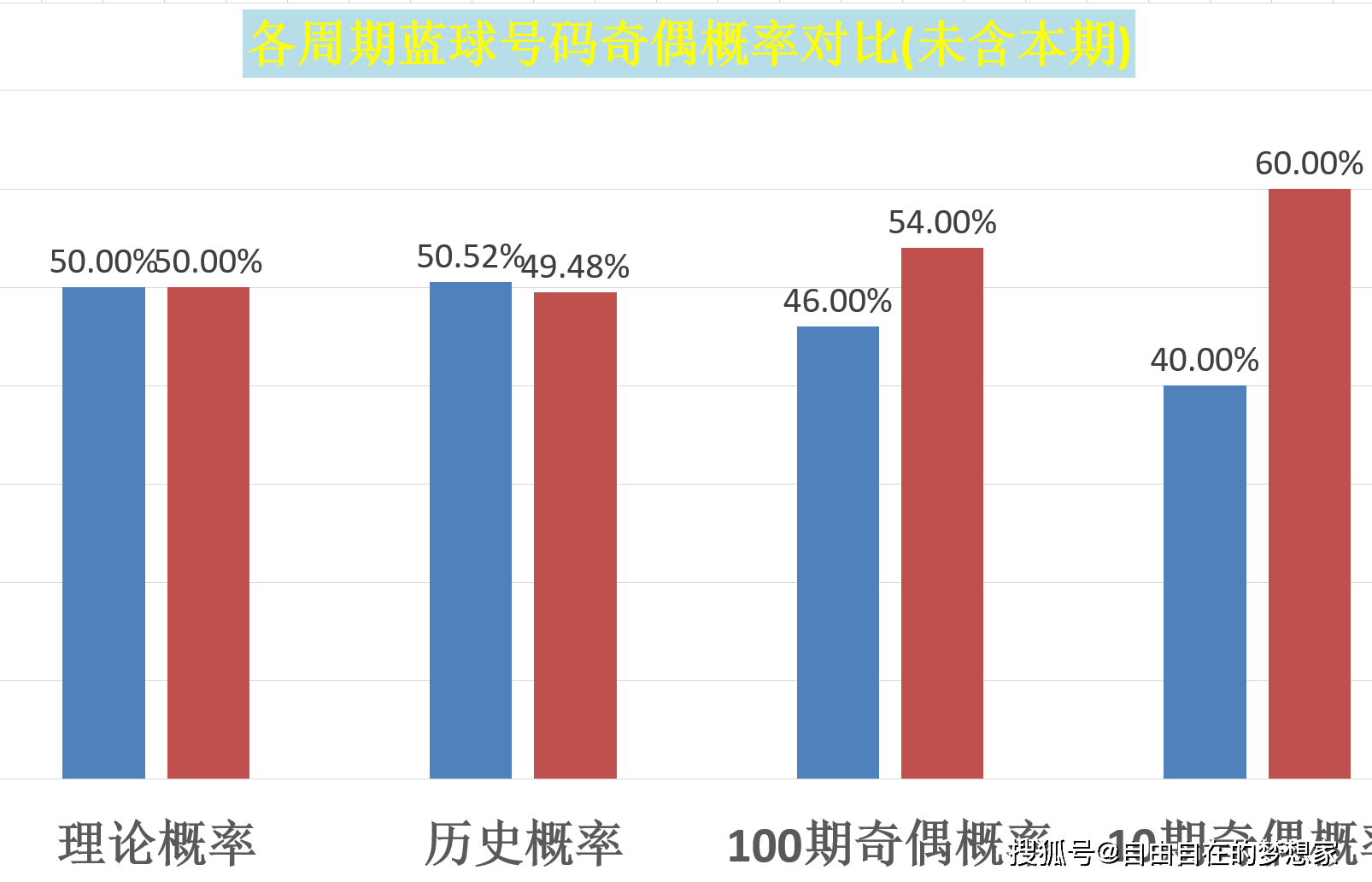 第227页