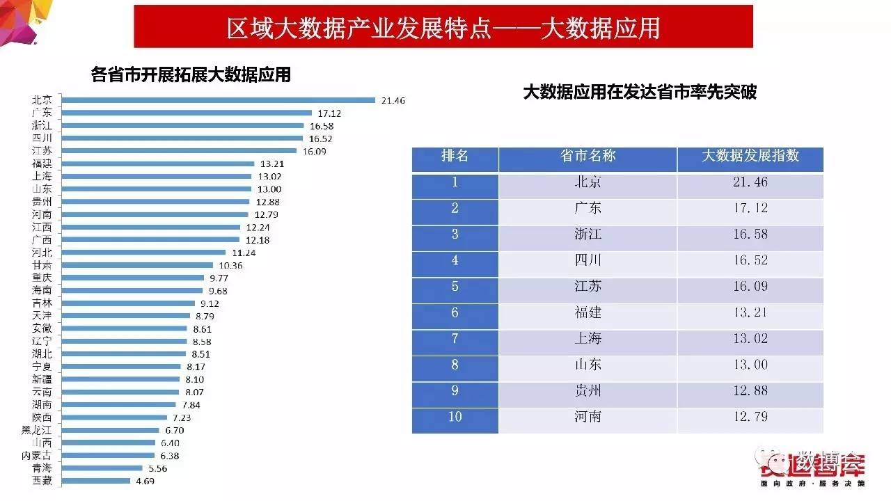 香港最快免费资料大全,实地数据评估解析_kit42.850