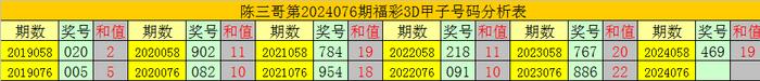 一肖一码一中一特,适用性执行方案_LT53.790