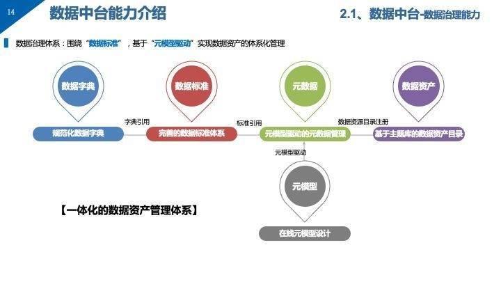 新澳门全年免费料,数据整合实施方案_静态版15.550