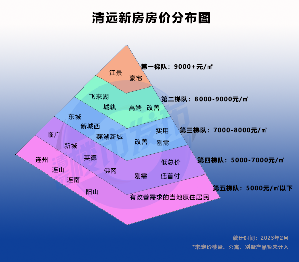 调音台 第9页