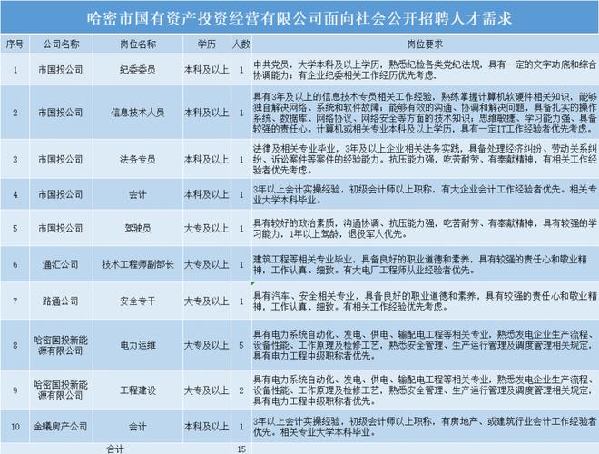 策勒最新招聘动态与职业机会深度解析