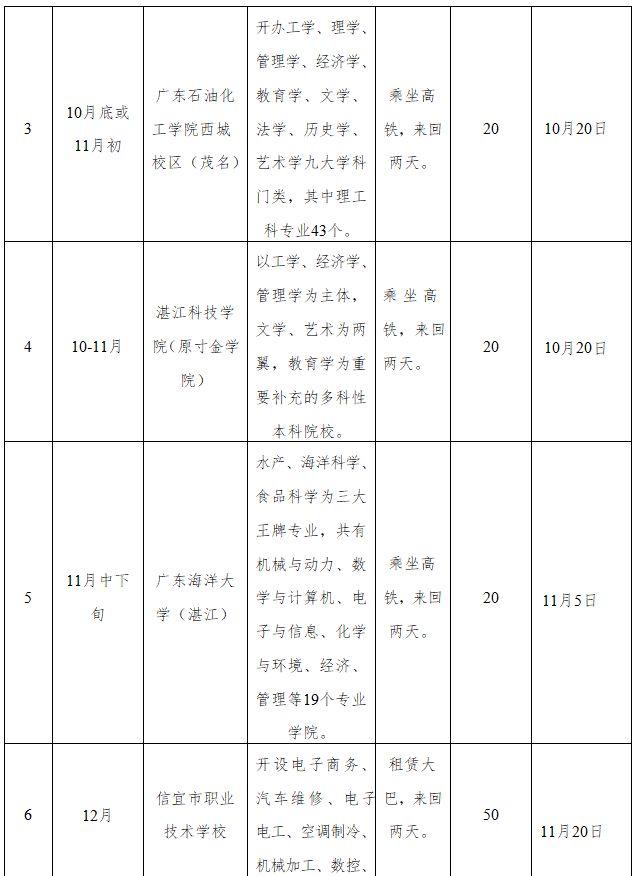 恩平最新招聘信息网，职业发展的首选平台