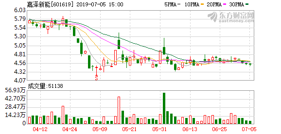 上证最新公告揭秘，市场走势分析与未来展望展望